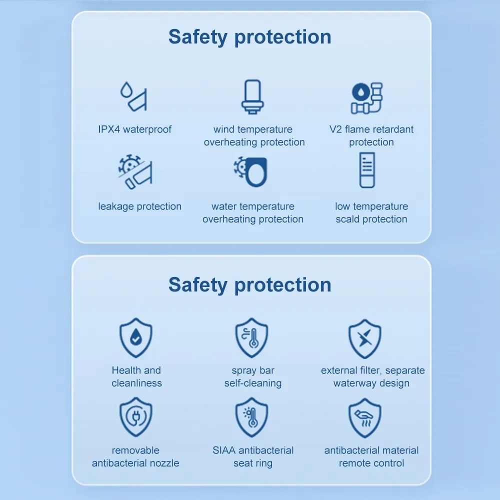 NOWOŚĆ! NOWA WERSJA XIAOMI INTELIGENTNA DESKA TOALETOWA 2 SEDESOWA WC Szerokość produktu 470 cm
