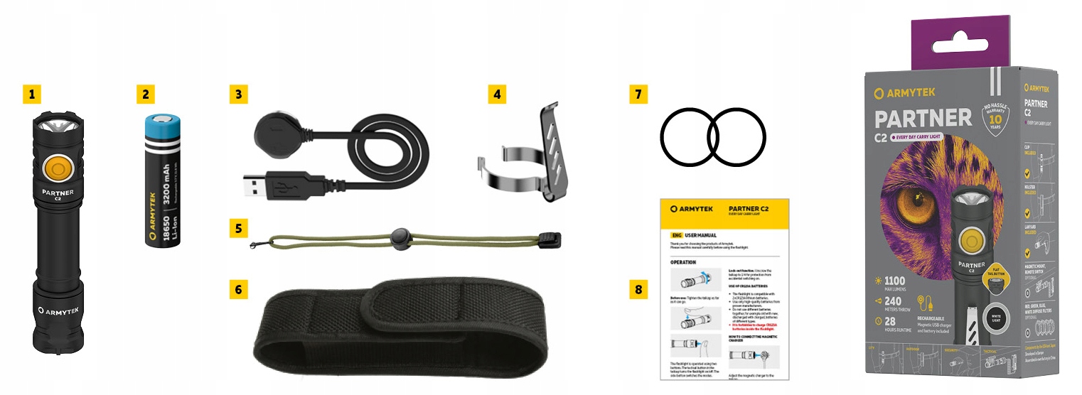 LATARKA ARMYTEK KEMPINGOWA MOCNA PARTNER C2 1100 LM BARWA ZIMNA USB Waga 68 g