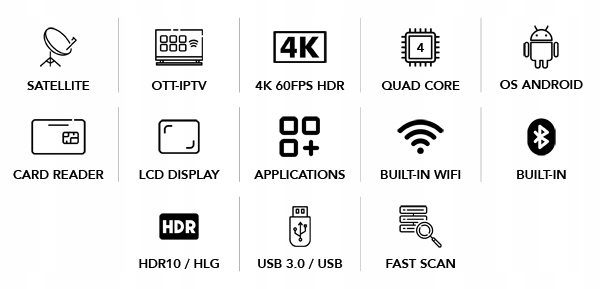TUNER AB IPBOX TWO SYS. ANDROID COMBO 1xDVB-S2X/T2 Rodzaj cyfrowy