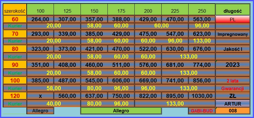 Stół ogrodowy Ława piwny 150x70 ARTUR IMPREG Styl tradycyjny