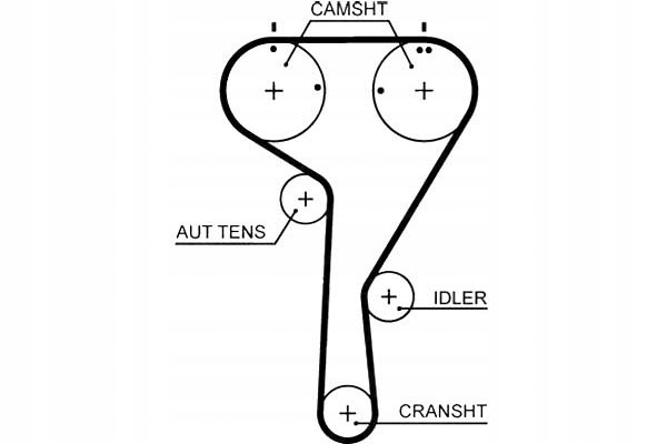 Gates Rozvodový Řemen Audi A1 A1 City Carver A3 A4