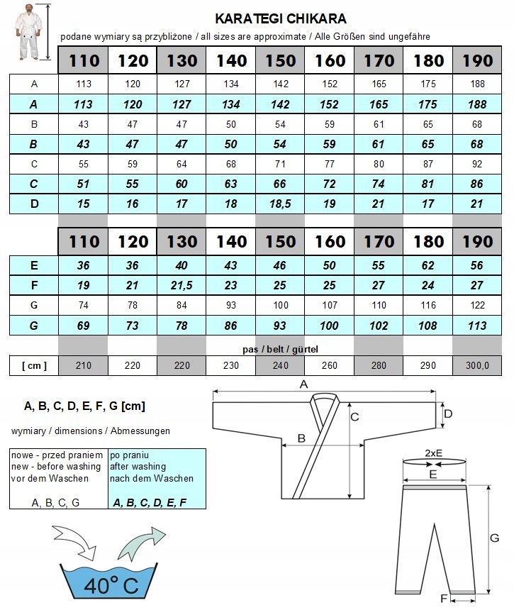 Kimono Do Karate Aikido Karategi Chikara 170 cm Kod producenta 01.20