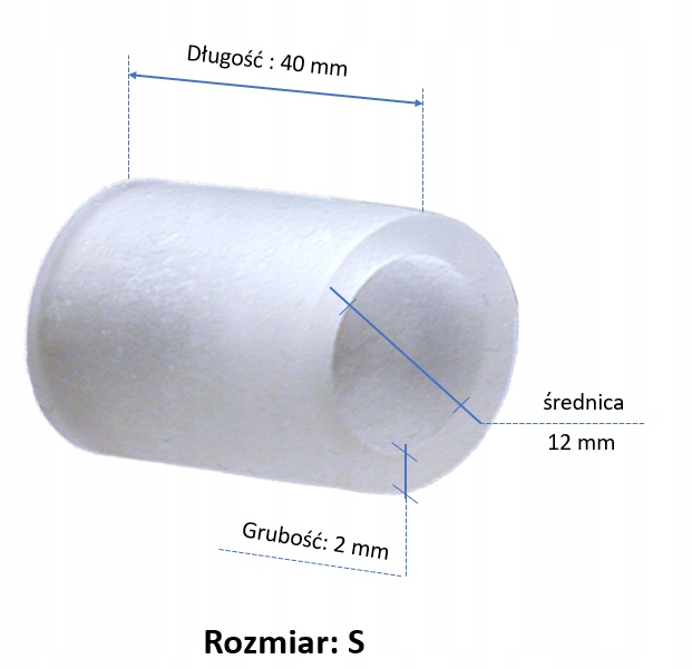 ŻELOWA OSŁONA NA PALCE SMARTGEL - VAYA MEDICAL EAN (GTIN) 5903111848309