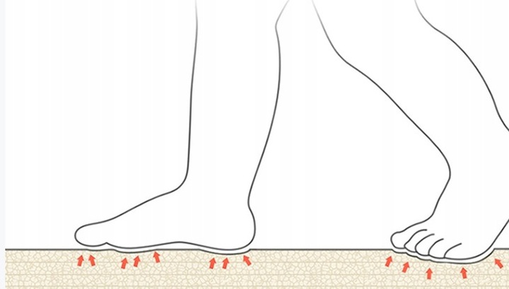 Mata Piankowa edukacyjna PUZZLE 16szt 120x120 I167 Materiał pianka