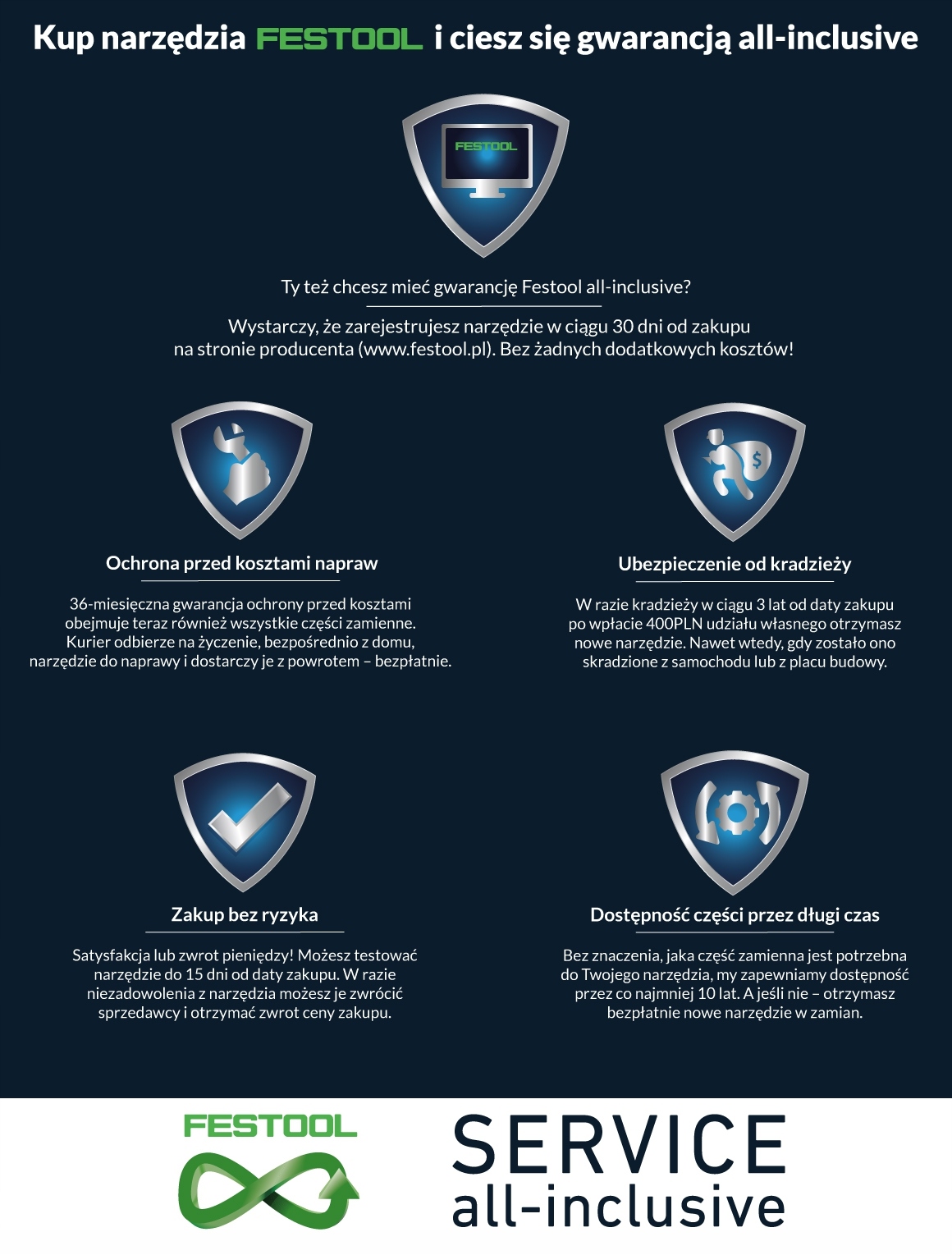 FESTOOL URZĄDZENIE WIELOFUNKCYJNE OSC 18 E-BASIC Marka Festool