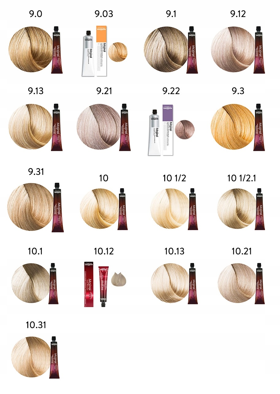 LOREAL MAJIREL FARBA DO WŁOSÓW 50ML CAŁA PALETA Typ farby