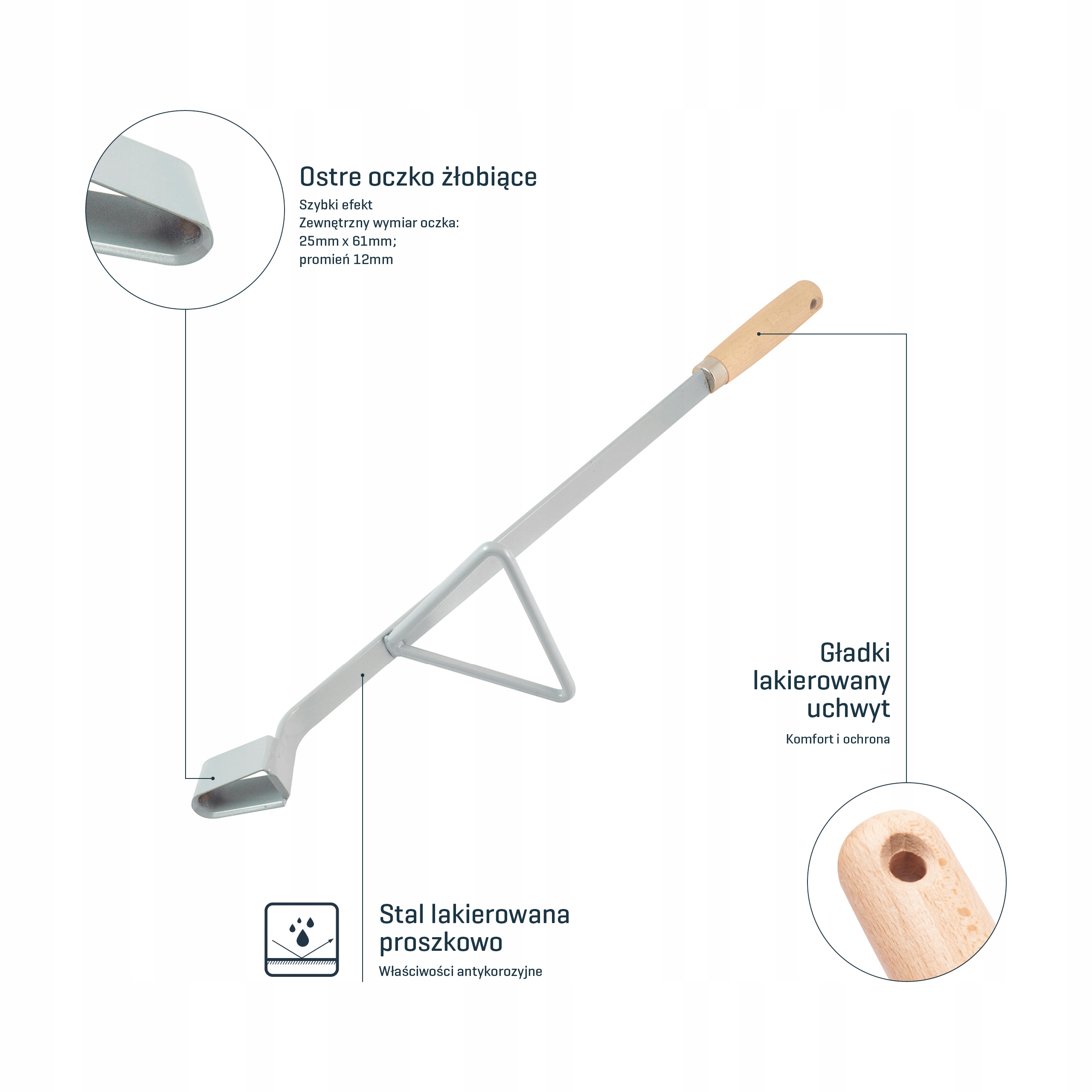 COMENSAL Bruzdownica RYLEC do rowkowania bloczków Typ kielnia