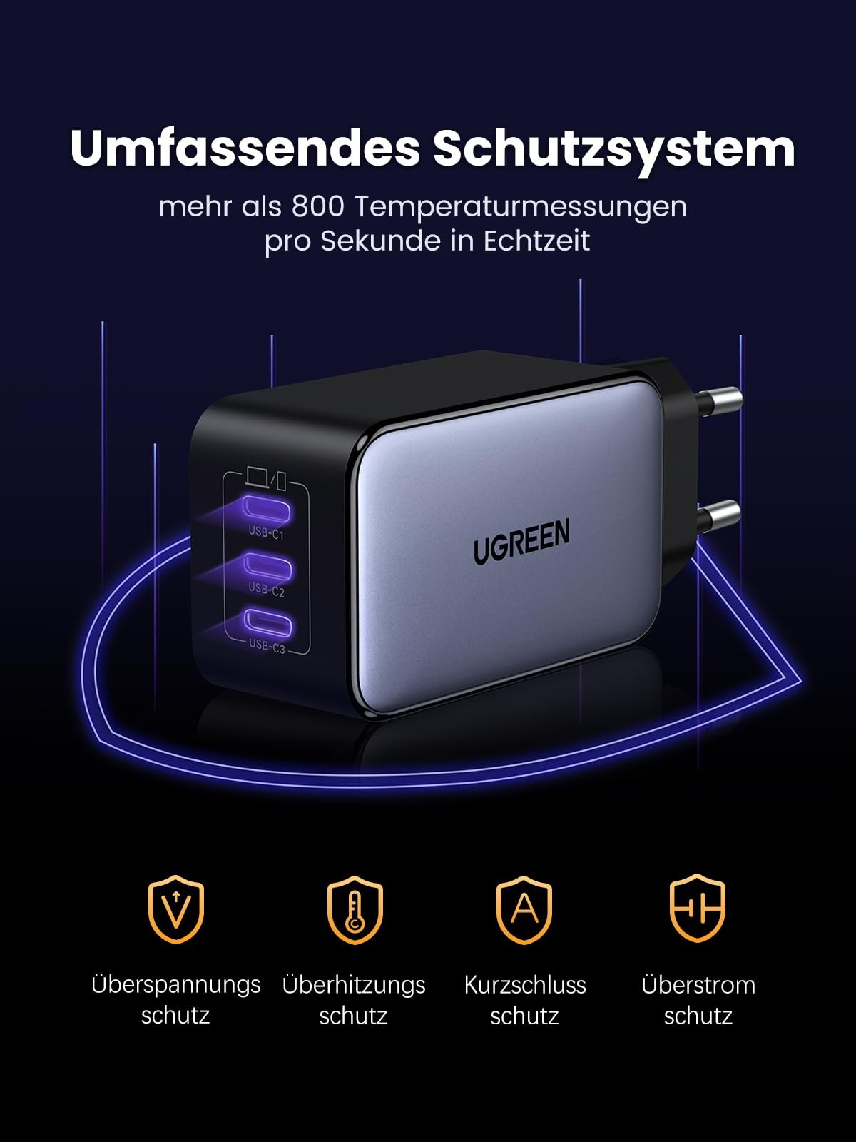UGREEN Nexode ładowarka USB C, 65 W, GaN, zasilacz z 3 portami USB-C — miniatura 7