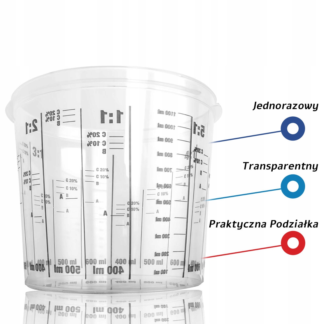 KUBEK LAKIERNICZY Z PODZIAŁKĄ 1,4L RANAL Marka Ranal