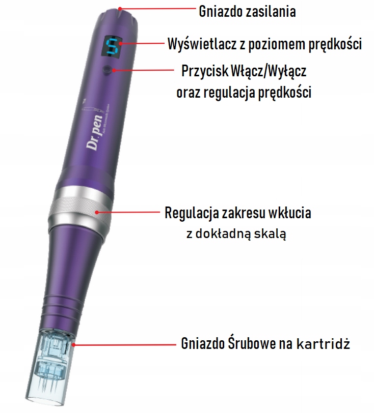 Dr Pen X5-W Mezoterapia Mikroigłowa + 10 Kartridży Zasilanie akumulatorowe sieciowe sieciowo-akumulatorowe