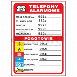 Znak TELEFONY ALARMOWE 210x150mm PCV