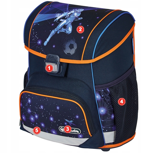 TORNISTER PLECAK SZKOLNY HERLITZ LOOP ROBOT KL.1-3 Waga produktu z opakowaniem jednostkowym 0.9 kg