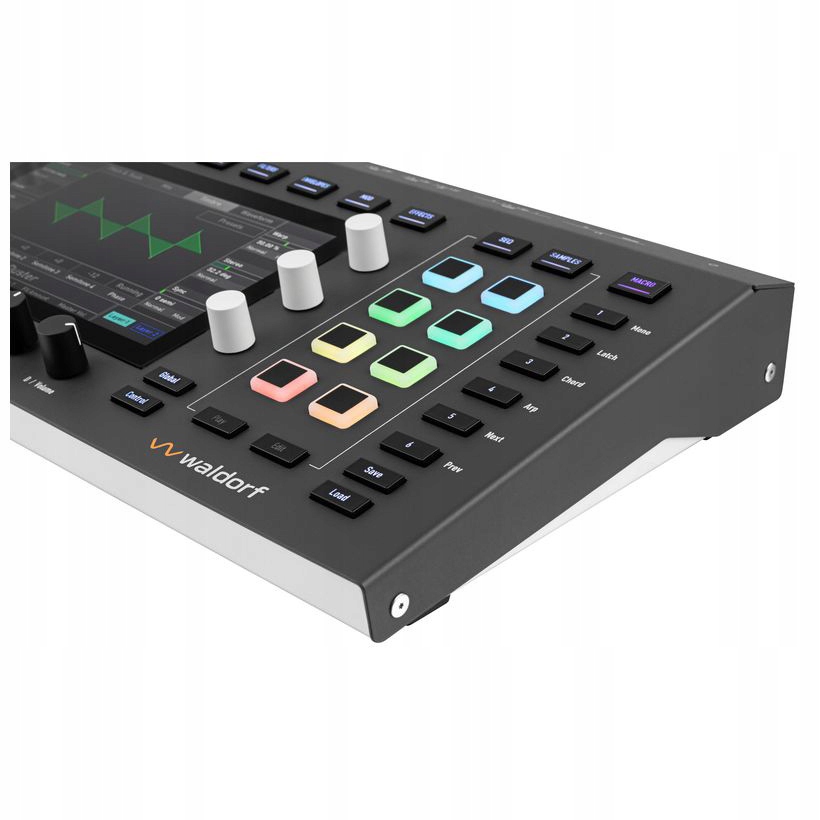 Waldorf Iridium Core EAN (GTIN) 4260126380127