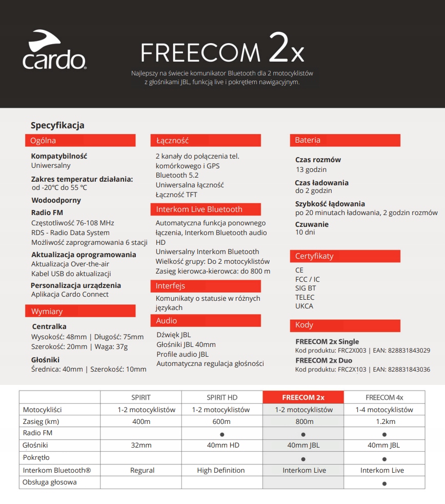 INTERKOM CARDO FREECOM 2X SINGLE ZESTAW INTERKOM Producent Cardo