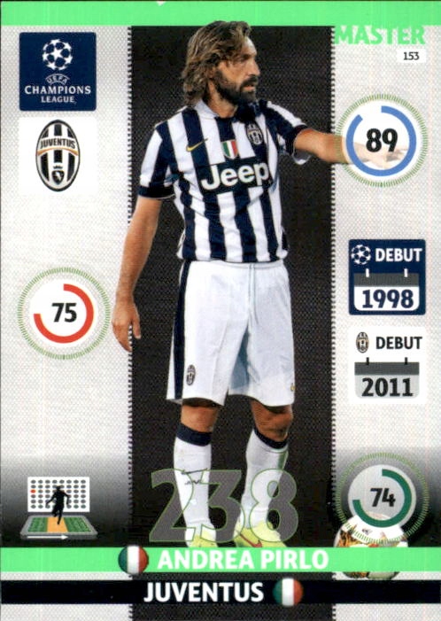 2014-2015 ユベントス 21番 PIRLO 2014-2015 ユベントス 21番 PIRLO