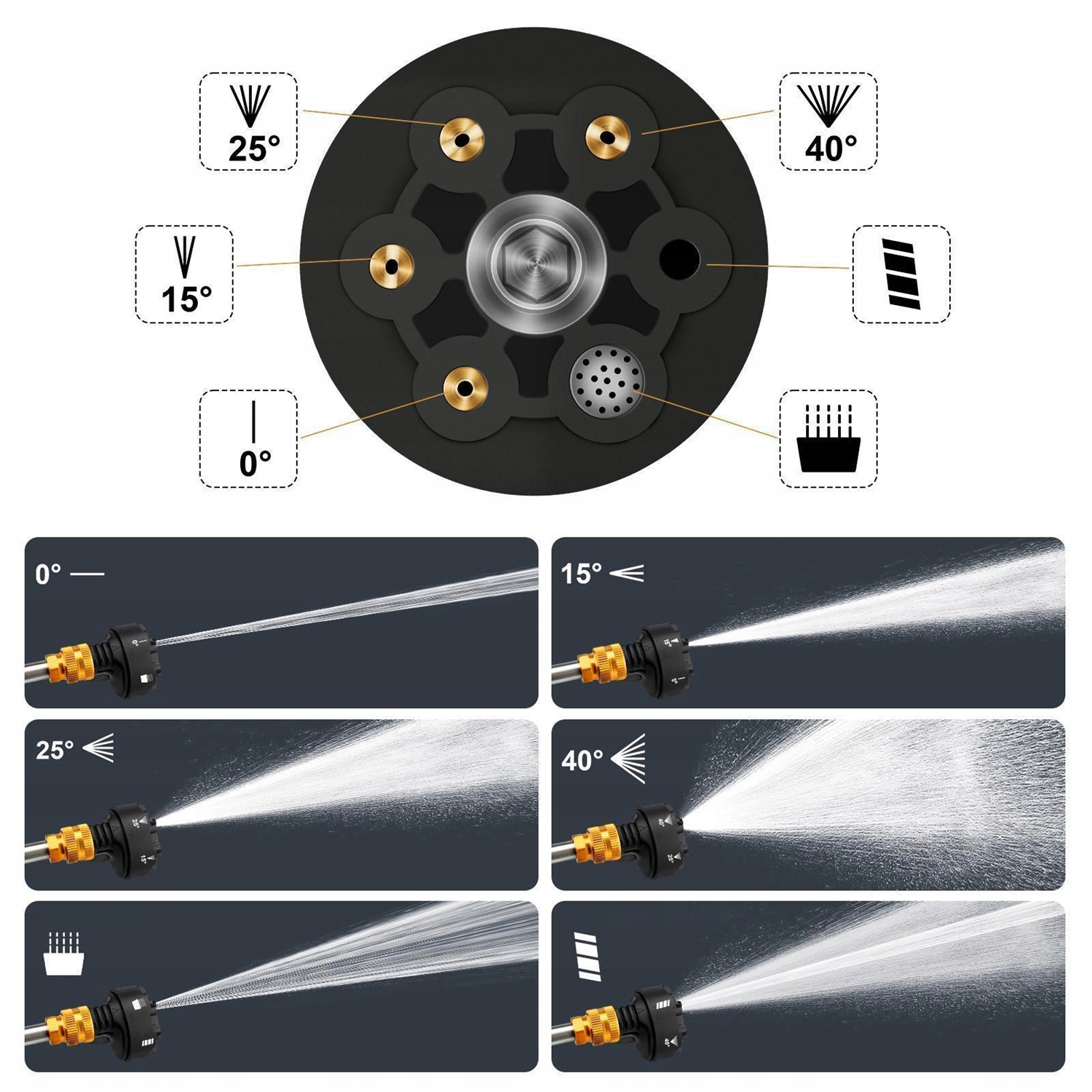 BEZPRZEWODOWA MYJKA 6W1 DO PODŁÓG I SAMOCHODÓW 12000 OBR./MIN ABS Model 6 In 1 Multi-Functional