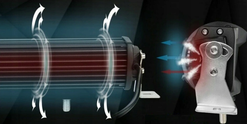 PANEL LED LAMPA ROBOCZA HALOGEN 1200W 12-24V ŁUK Moc 1200 W