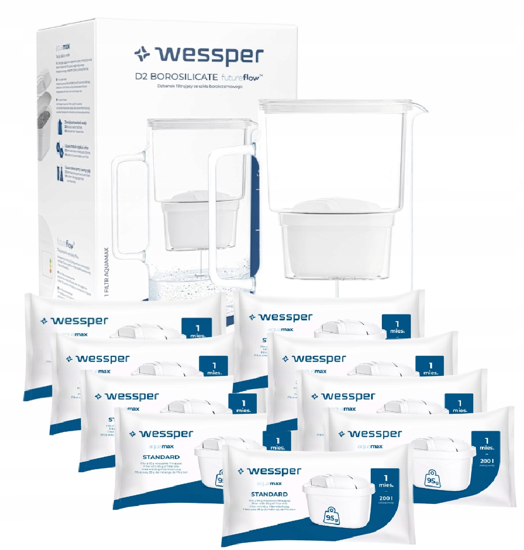 Dzbanek filtrujący Szklany 3l Wessper D2 Borosilicate Biały 10X Wkład