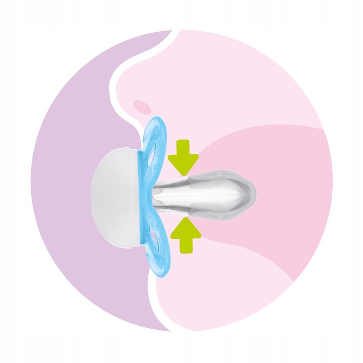 MAM Supreme 0+ Smoczek , Girl Kod producenta 31621
