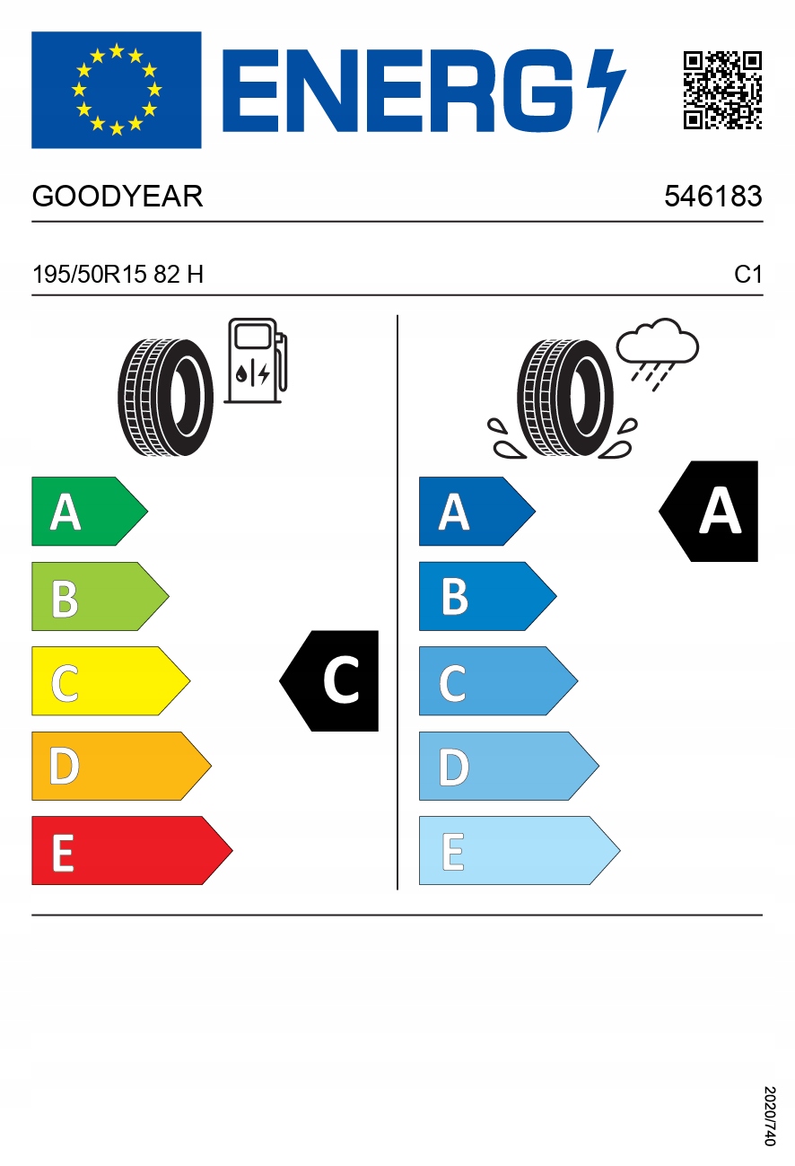 2x GOODYEAR Efficientgrip Performance 195/50R15 82H FP Średnica 15"