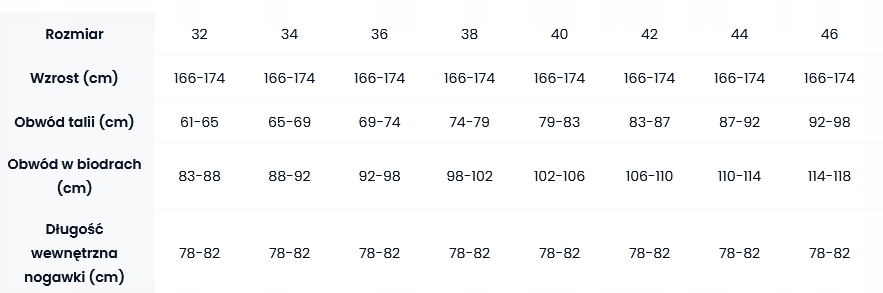 Damskie Spódnicospodnie Schöffel Skort Monte d Oro r.44 Rozmiar 44