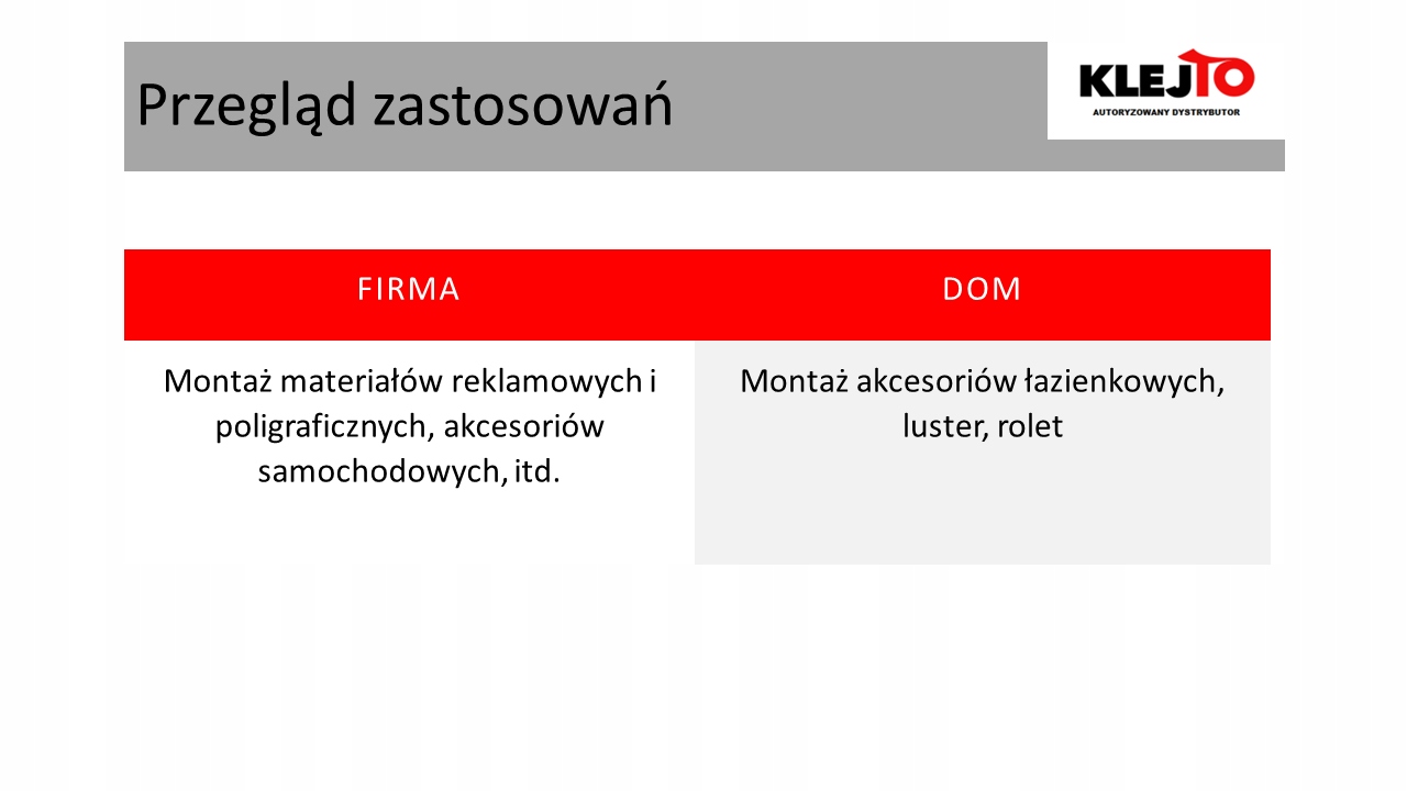 Taśma dwustronna piankowa MAX POWER 6mm/5m WHITE Marka inna