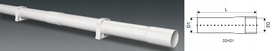 Rura elektroinstalacyjna RLM 18 mm - biała - 2m x20 szt. - 40 m - kielich Marka AKS Zielonka