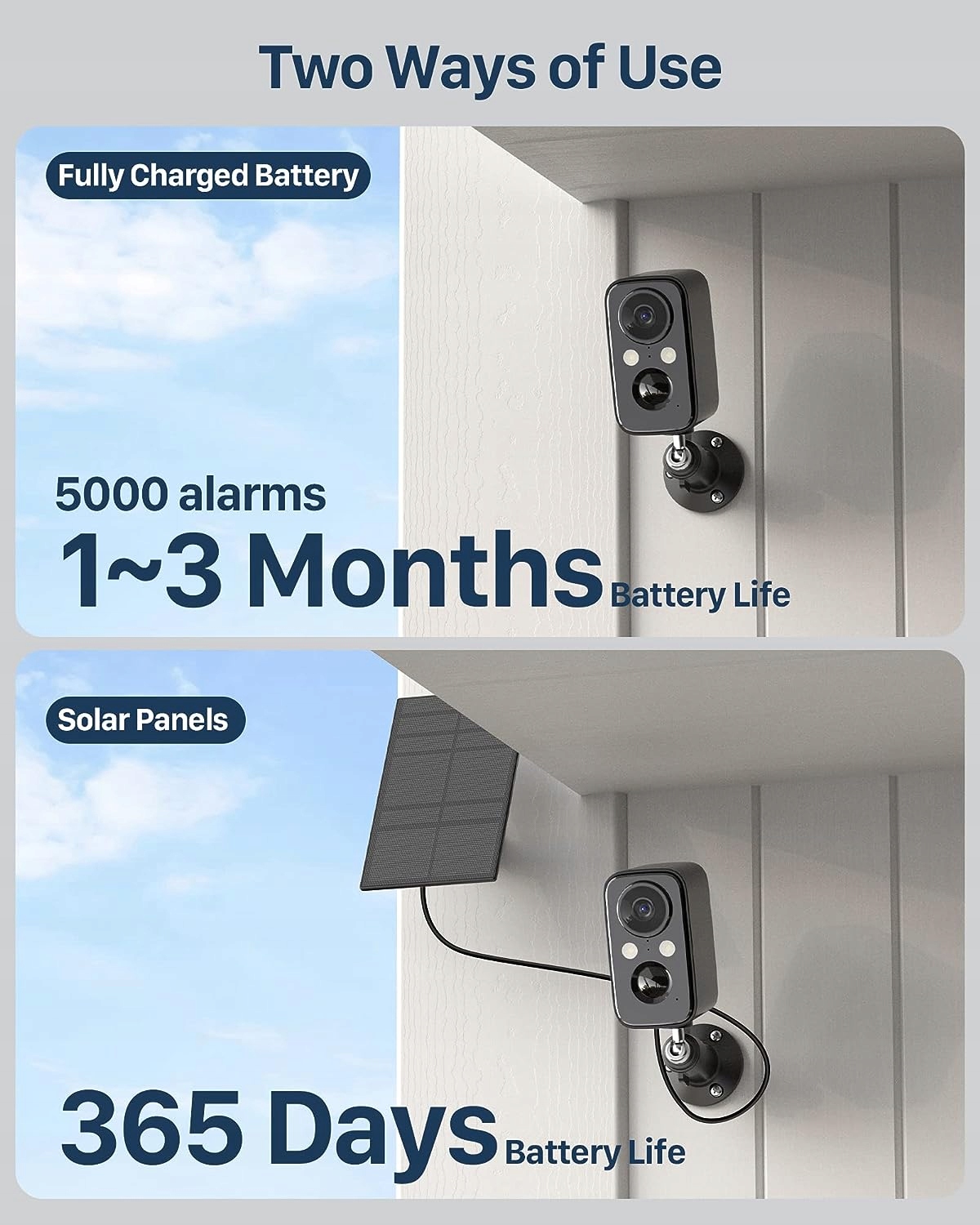 Kamera bezpieczeństwa IHOXTX noktowizor DF220 Model Wanketa