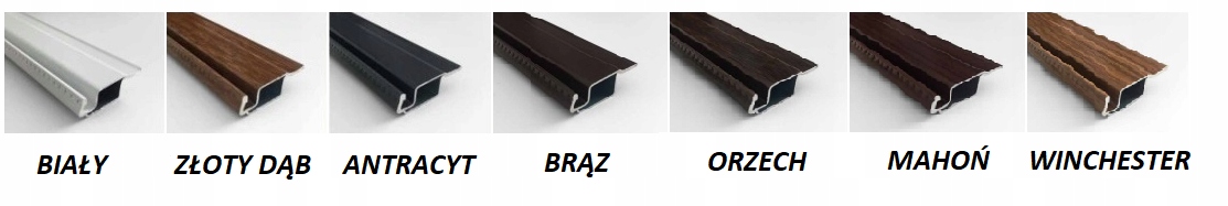 Moskitiera do okna, na metry 120 cm x 150 Kolor biały