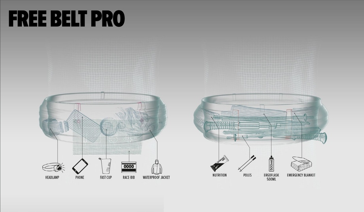 COMPRESSPORT Pas biegowy FREE BELT PRO xs/s Kolor dominujący pomarańcze i czerwienie