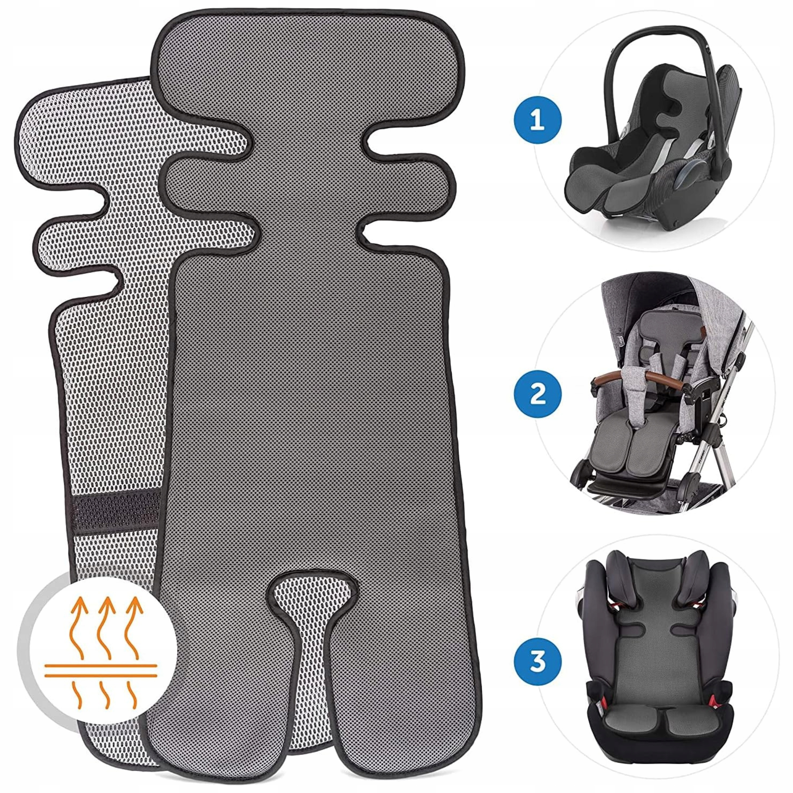 MATA CHLODZACA WOZKA FOTELIKA WKLADKA ANTYPOTOWA