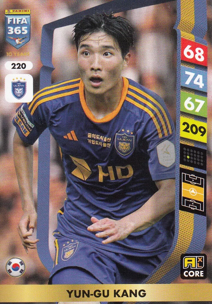 Fifa 365 2025 Core Kang Yun-gu 220