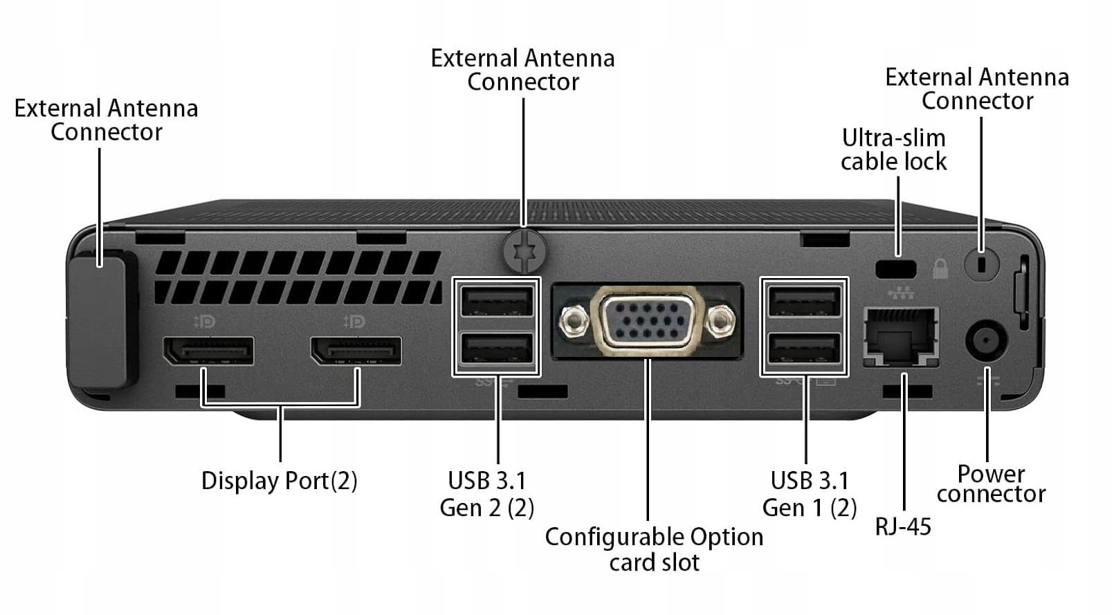 Komputer HP EliteDesk 800 G5 Mini i5-9500T 32GB 512GB SSD WiFi BT Win11Pro Generacja procesora 9