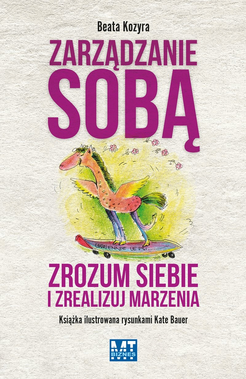 Zarządzanie sobą Beata Kozyra