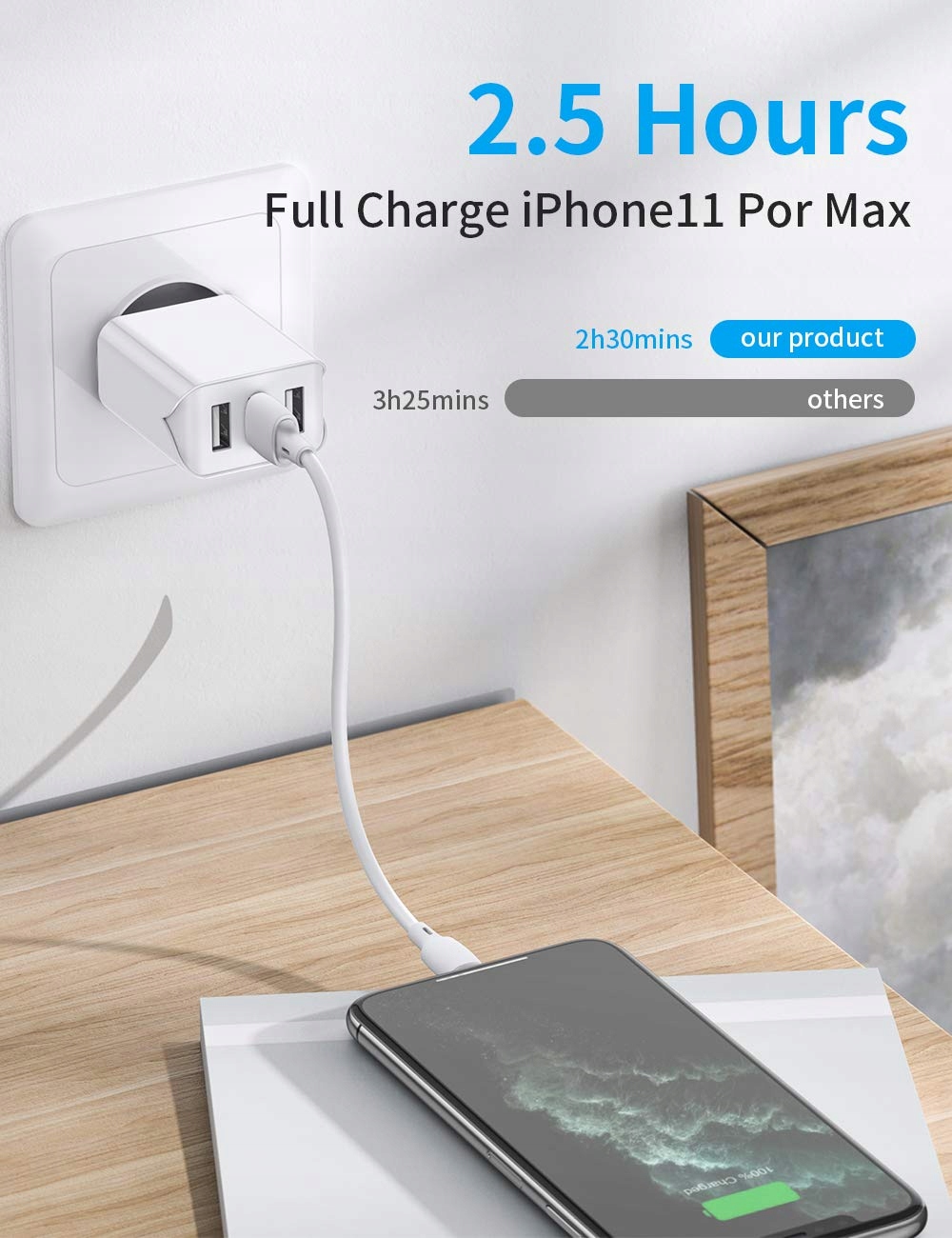 SCHITEC Ładowarka USB 3 Porty 15W 3A Adapter Do iPhone Androidów — miniatura 3