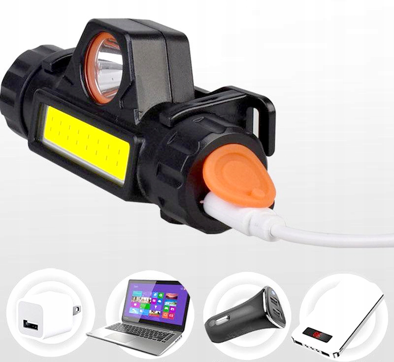 LATARKA CZOŁOWA LAMPKA Z MAGNESEM COB MINI REFLEKTOR NA GŁOWĘ CZOŁÓWKA USB Rodzaj czołowa