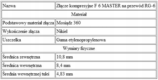 ZŁĄCZE WTYK KOMPRESYJNY F 6 MASTER NA RG6 10 szt. Marka Master