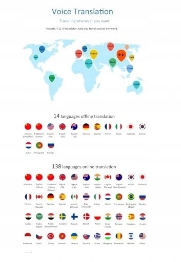 Translator Vasco Translator M3 Waga produktu z opakowaniem jednostkowym 0.5 kg