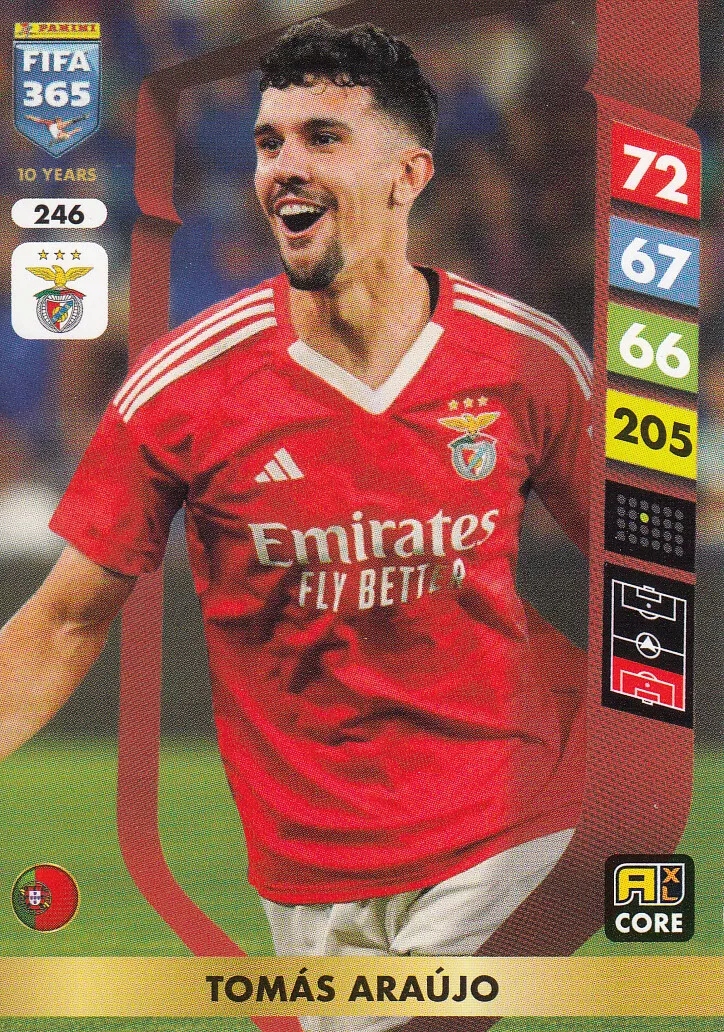 Fifa 365 2025 Core Tomas Araujo 246