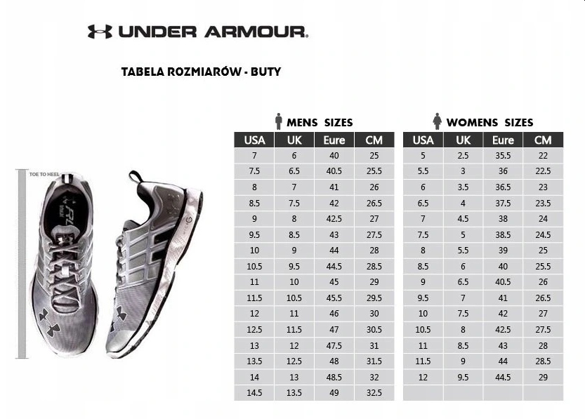 MĘSKIE BUTY DO BIEGANIA UNDER ARMOUR SPORTOWE TRENINGOWE 47 Rozmiar 47