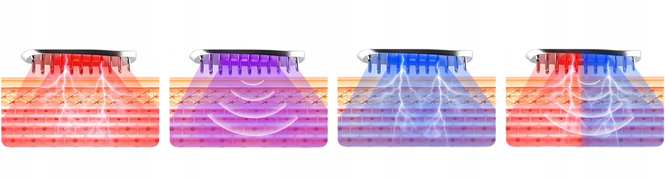 Masażer EMS Gua Sha LED RegMag UK-21 do twarzy i ciała – Cztery tryby działania