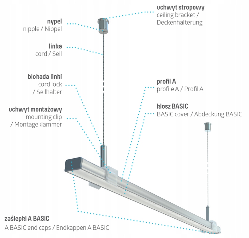 ZAŚLEPKA DO PROFILU TYPU A SZARA CZARNA BIAŁA INOX Marka Lumines lighting