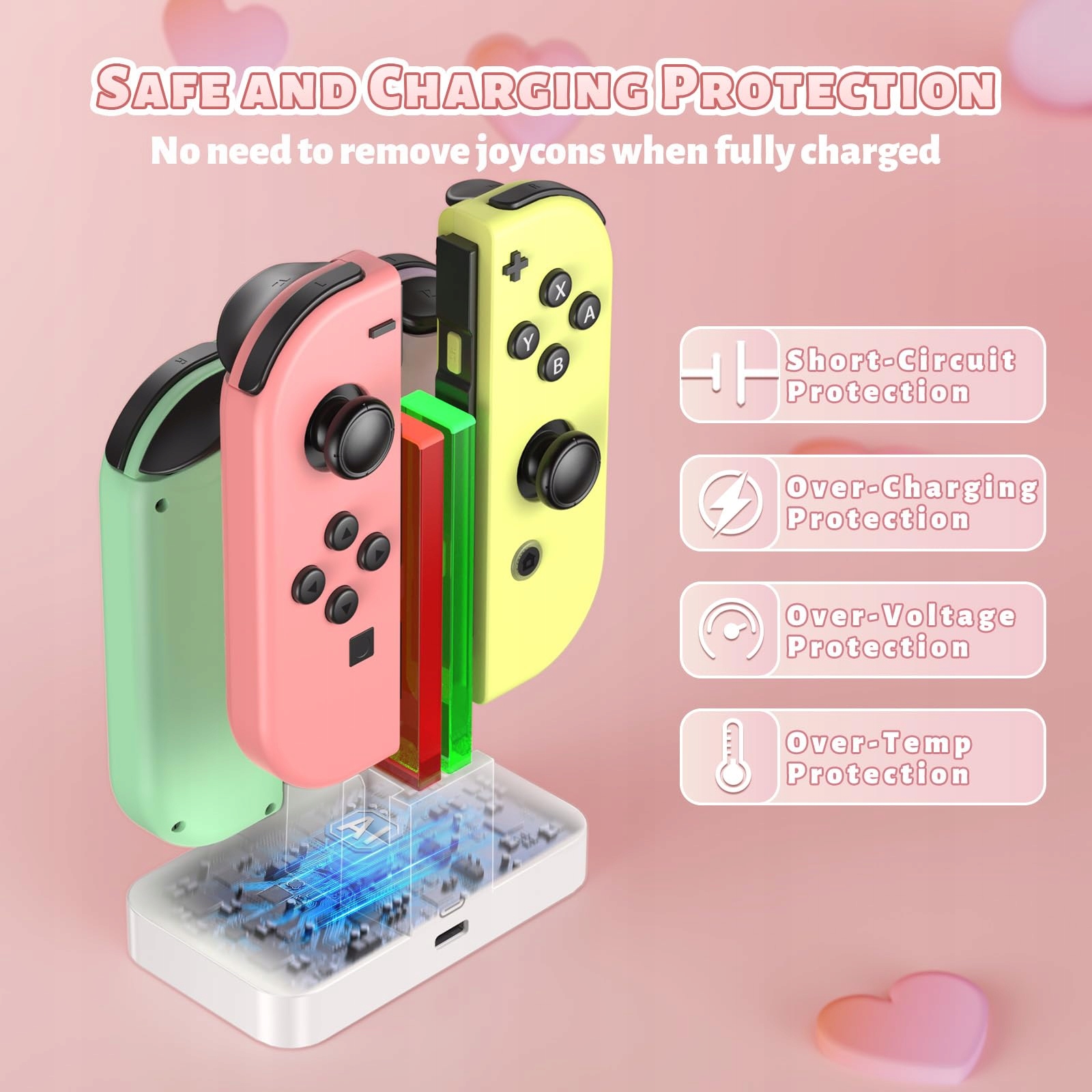FASTSNAIL Ładowarka Kontrolerów do Nintendo Switch OLED JoyCon Biała — miniatura 4
