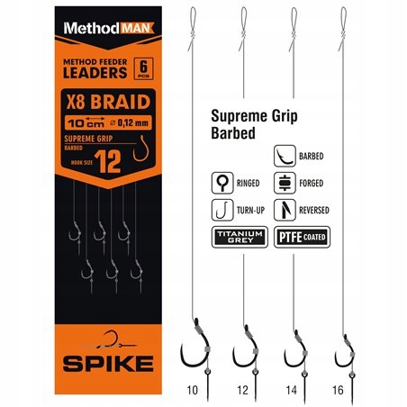 Przypon Konger Methodman Supreme Grip Plecionka 0,12 mm #12 Bagnet