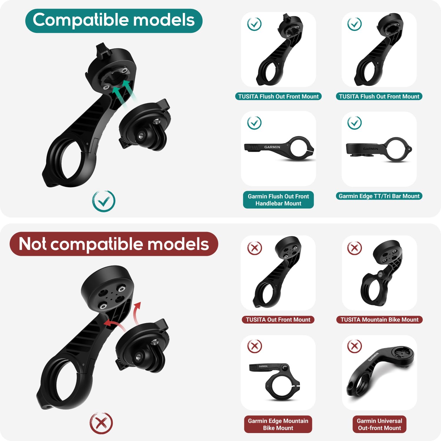 Adapter Mocowania Garmin Edge Varia UT800 Do GoPro Rowerowy TUSITA — miniatura 3