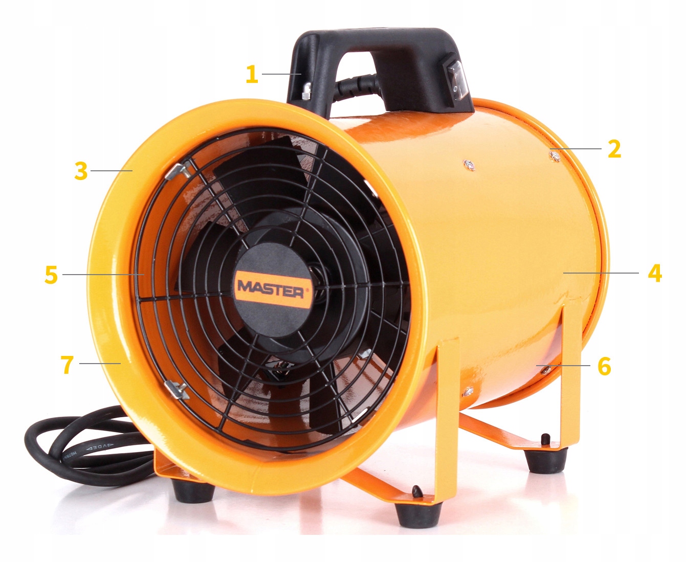 WENTYLATOR MASTER BLM 4800 Marka Master