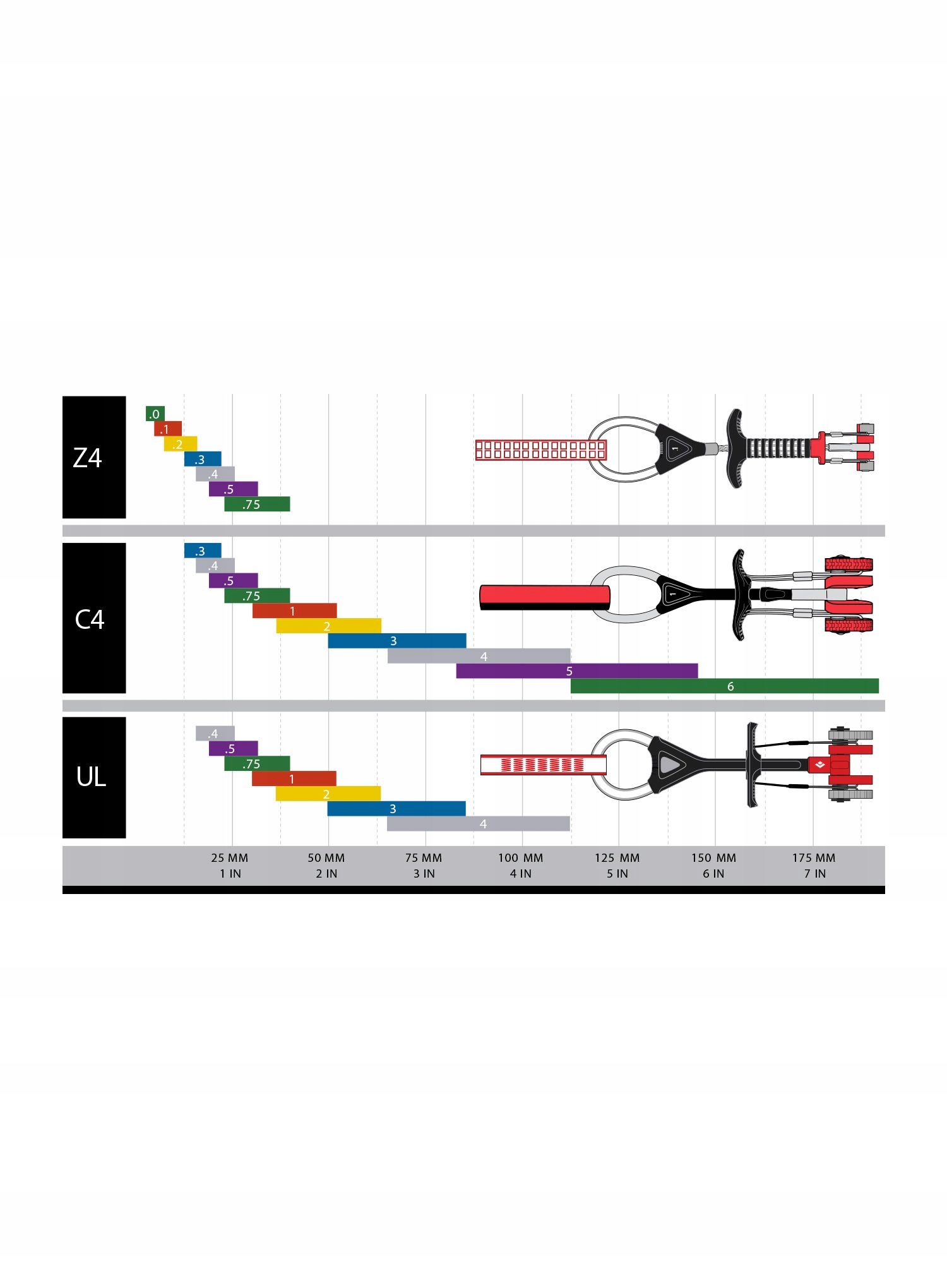 Friend Black Diamond Camalot Z4 Offset .3/.4 - blue/gray Model CAMALOT OFFSET Z4 .3/.4
