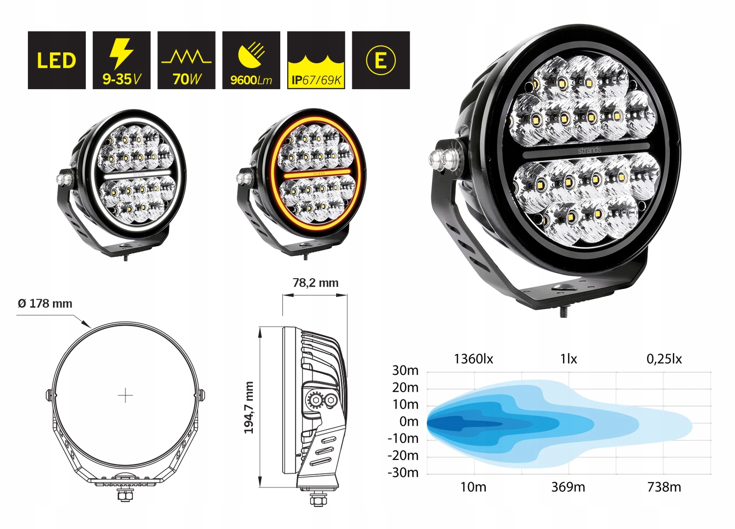 809187 - СВЕТОДИОДНАЯ ГАЛОГЕННАЯ РАБОЧАЯ ЛАМПА OFF-ROAD 7 