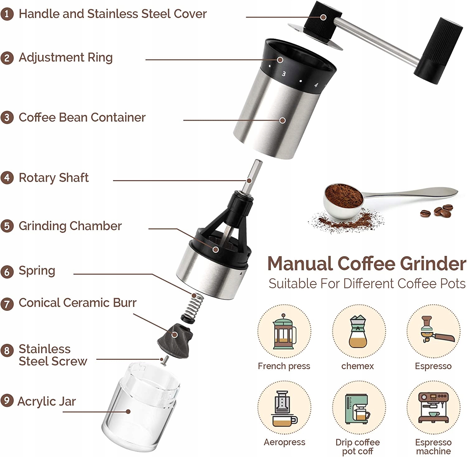 RĘCZNY MŁYNEK DO KAWY ŻARNOWY Z REGULACJĄ Model 191002-2-black