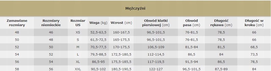 розпродаж BERIK комбінезон 10543 р.50 / 4SR бренд Berik